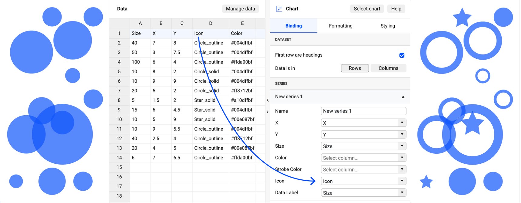 How to define chart color and other properties by data binding