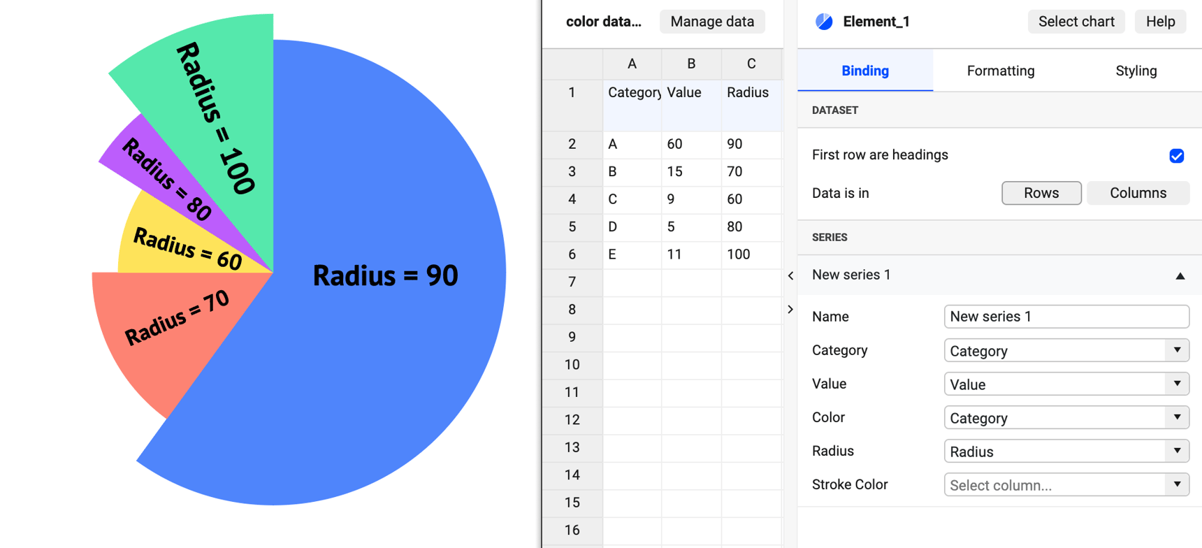 How to define chart color and other properties by data binding