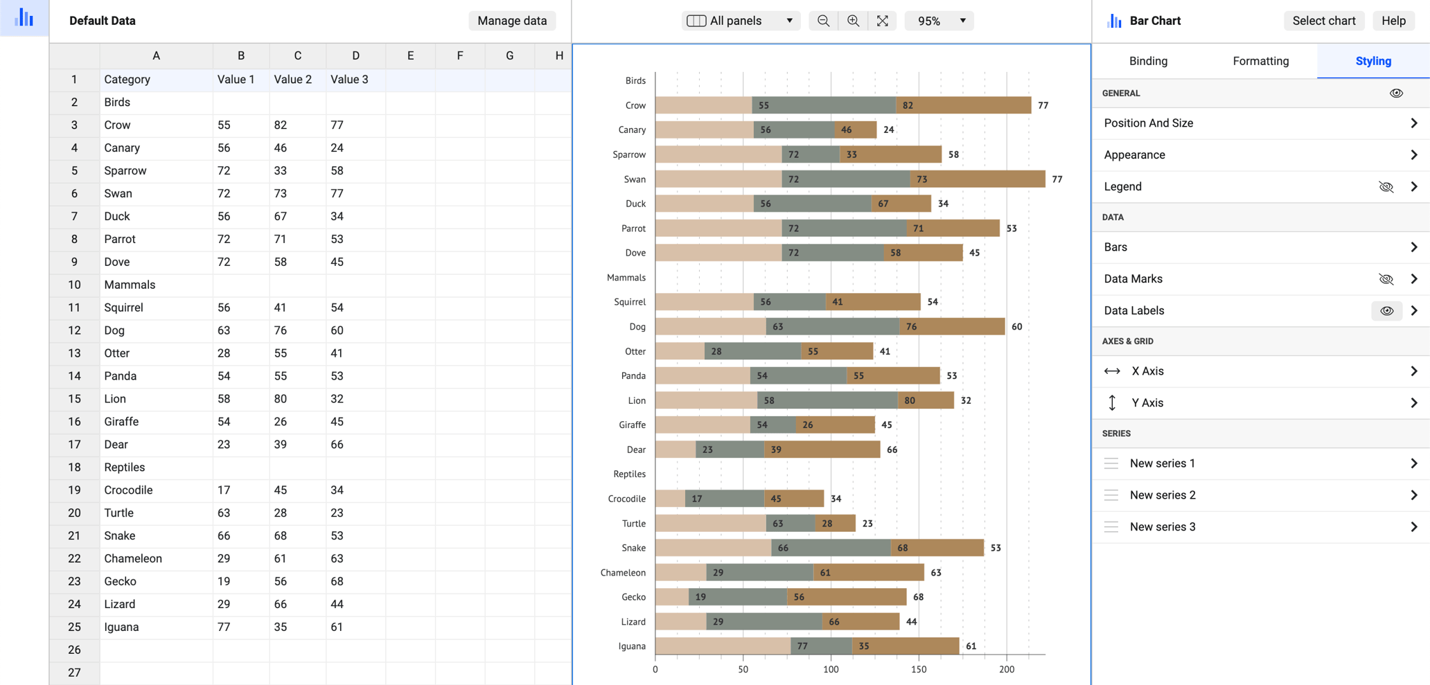 How to build a combo grouped and stacked bar chart
