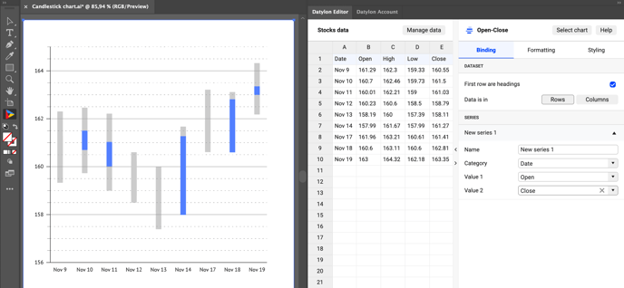 How to make a candlestick chart (candlestick graph) using Range charts (arrow charts) using Datylon chart maker