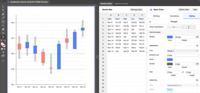 How to make a candlestick chart (candlestick graph) using Range charts (arrow charts) using Datylon chart maker