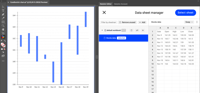 How to make a candlestick chart (candlestick graph) using Range charts (arrow charts) using Datylon chart maker