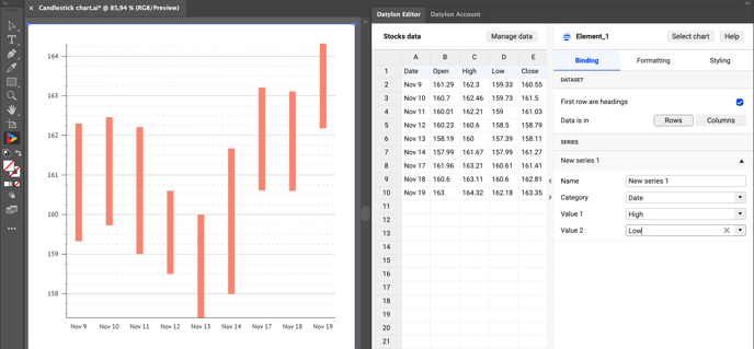 How to make a candlestick chart (candlestick graph) using Range charts (arrow charts) using Datylon chart maker