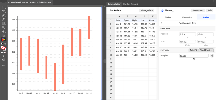 How to make a candlestick chart (candlestick graph) using Range charts (arrow charts) using Datylon chart maker