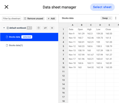 How to make a candlestick chart (candlestick graph) using Range charts (arrow charts) using Datylon chart maker