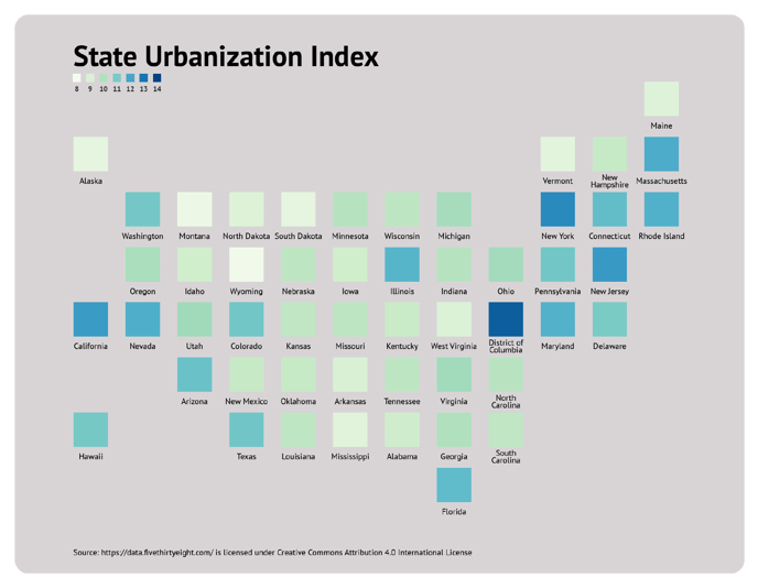 State Urbanization Index - Tile Map created with Datylon for Illustrator