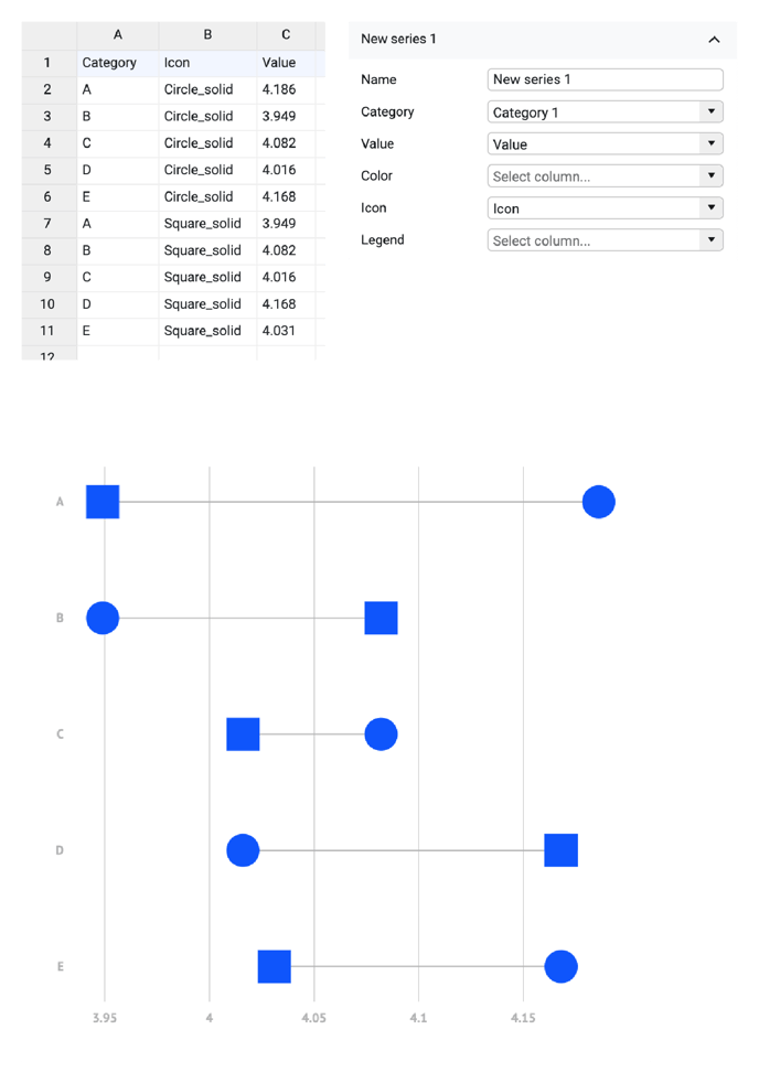Helpenter-Properties-Dot-plot-Binding-Icons