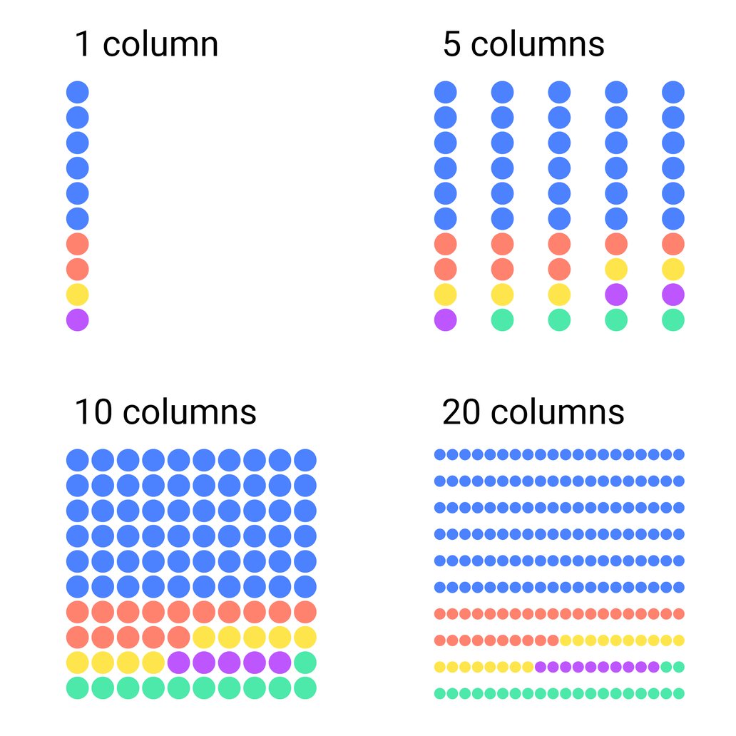 Icon array properties