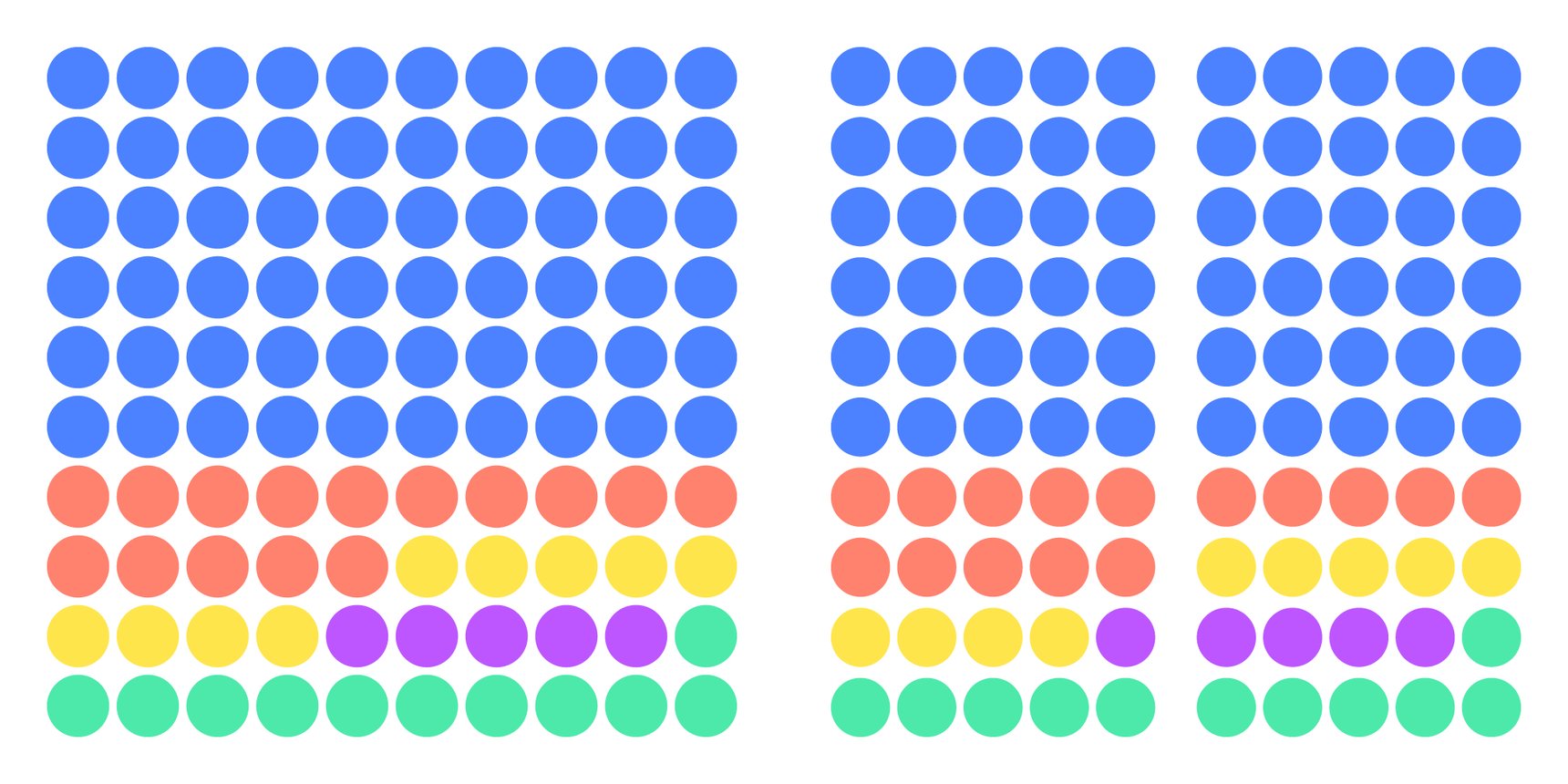 Icon array properties