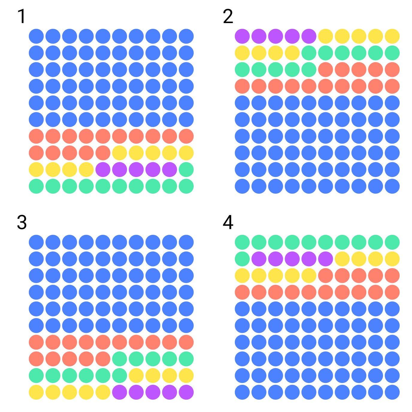 Icon array properties