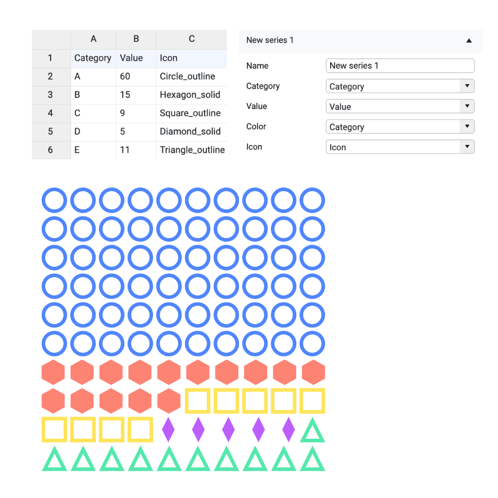 Icon array properties