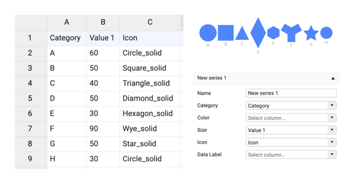 Helpcenter-Properties-Icon-Chart-Binding-Icon