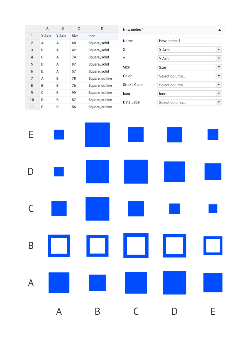 Scatter plot properties