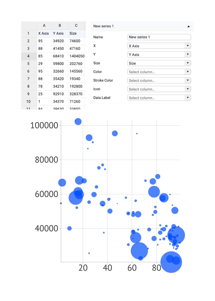 helpcenter-properties-scatter-plot-binding-size