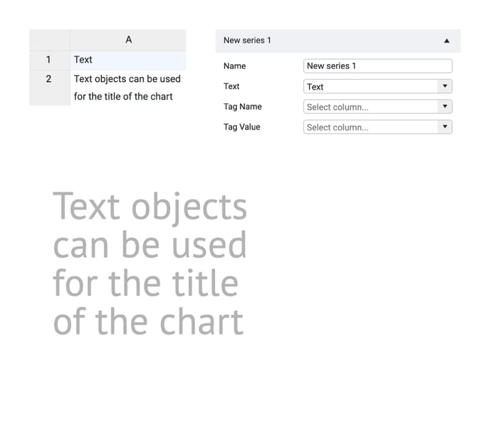 Helpcenter-Properties-Text-Object-Binding-Text