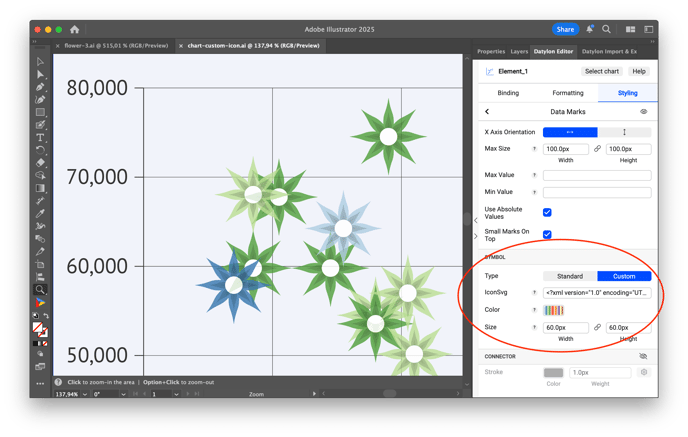 Datylon for Illustrator screenshot, showing a scatter plot with custom icons in the shape of a flower. In different colors.