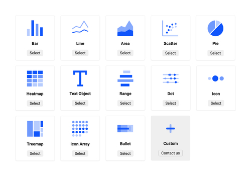 select-chart