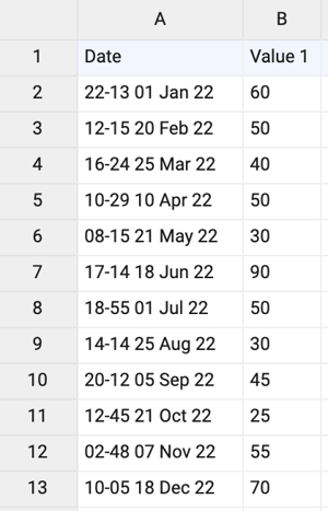 formatting date and time dataset example 2