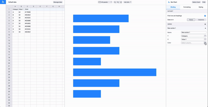 help-color-in-bar-chart-color-codes