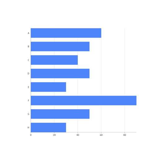 help-how-to-create-axes-names-and-chart-titles-1-create-chart